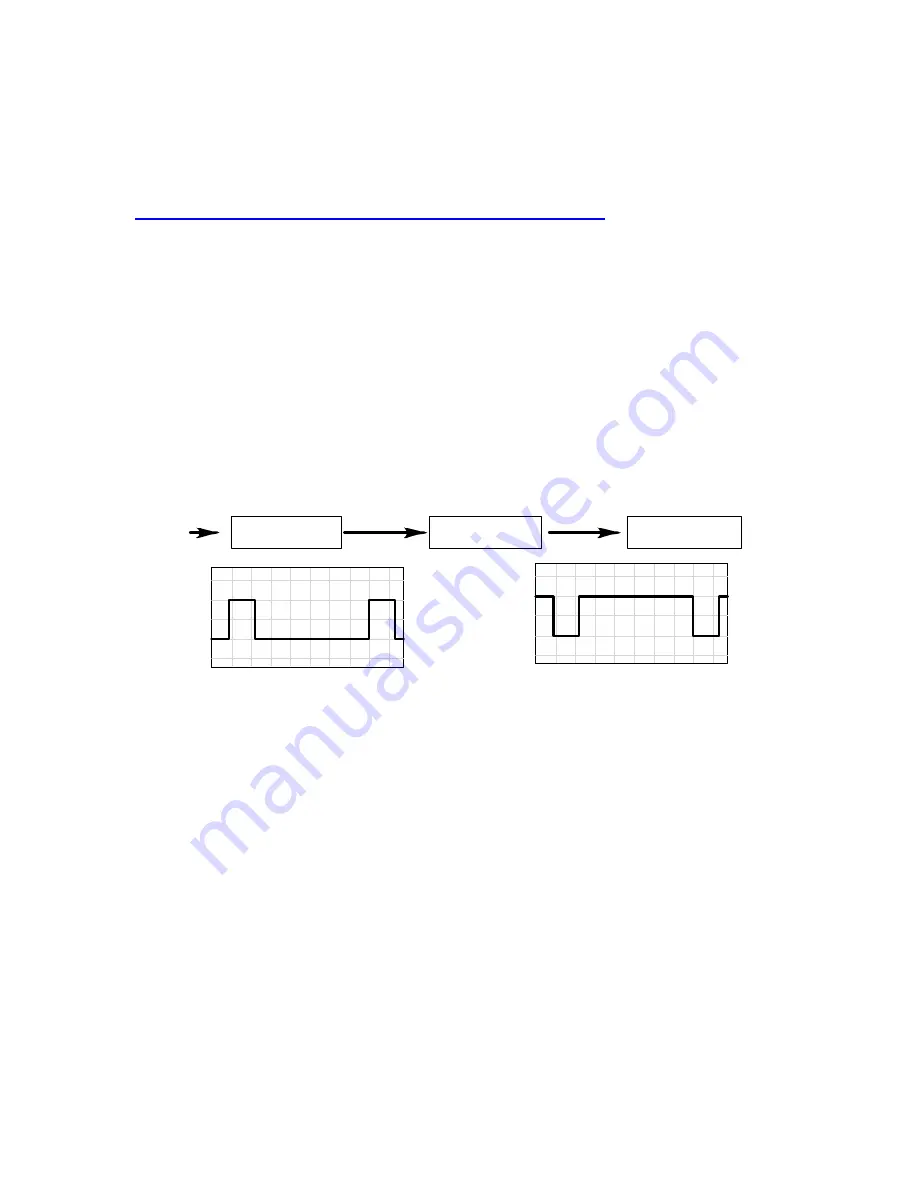 ATTOTECH GR020 Manual Download Page 8