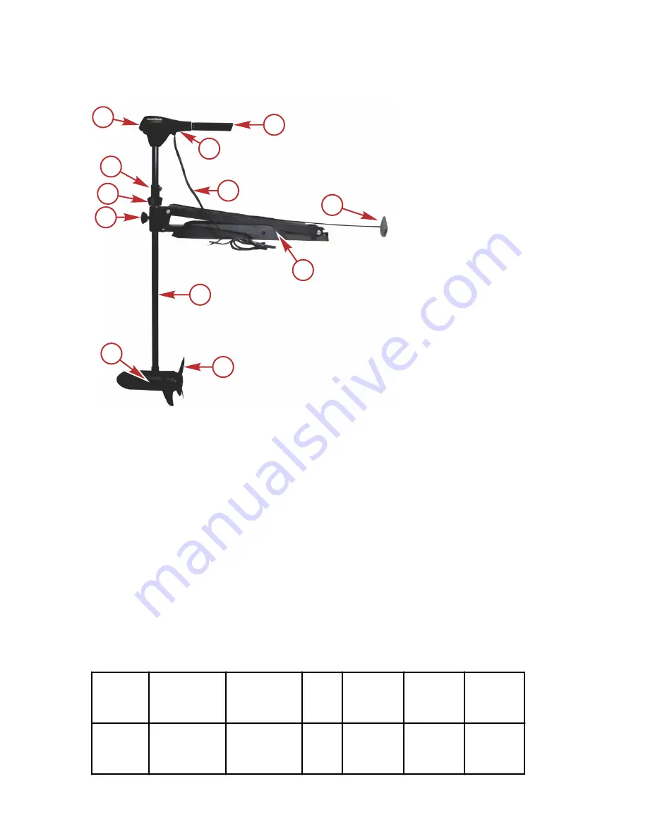 Attwood X3-40 Operation, Maintenance & Installation Manual Download Page 12