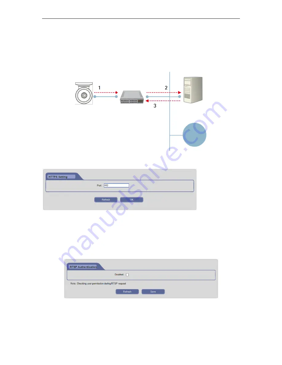 ATV IPEMB2FI Instruction Manual Download Page 32