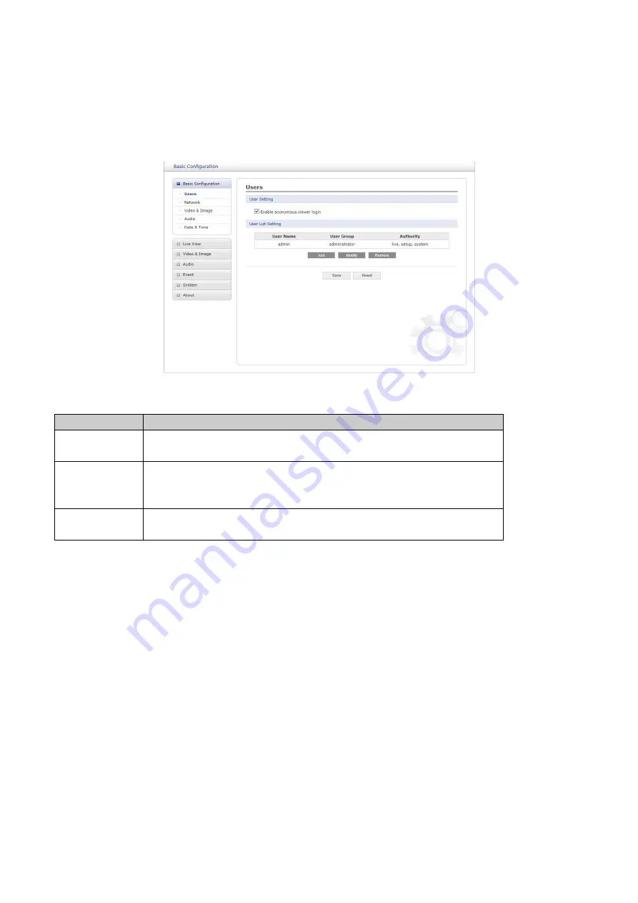 ATV NV237 User Manual Download Page 22