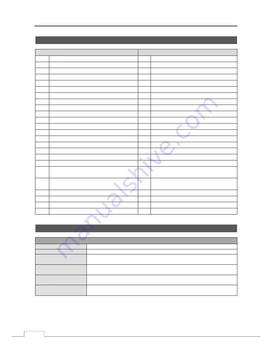 ATV VLDVR Series User Manual Download Page 77