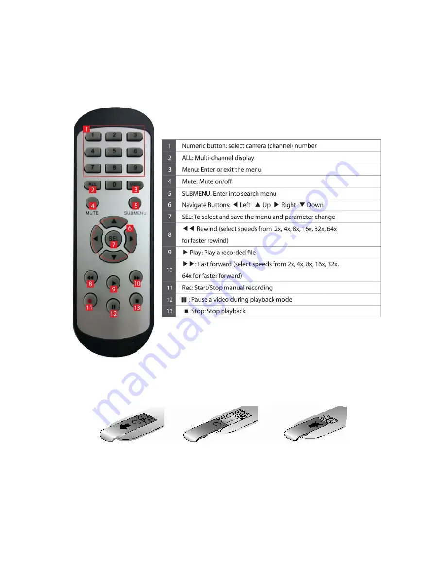 AtVideo 16CH AHD DVR Instruction Manual Download Page 15