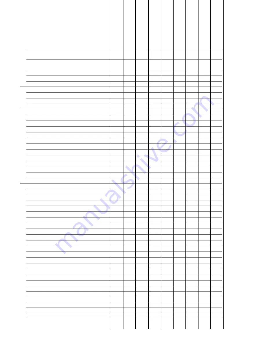 Atwood 1522 2-STAGE & R-25 Service Manual Download Page 52