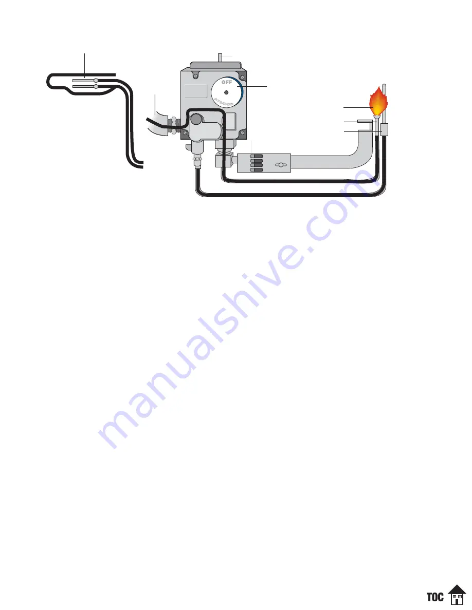 Atwood CH6-4E User Manual Download Page 7