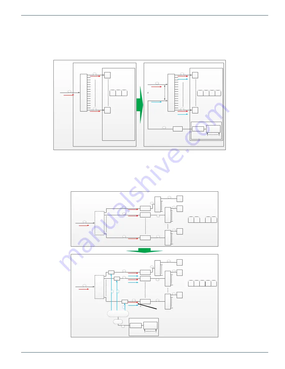 ATX DVIS Installation & Operation Manual Download Page 21