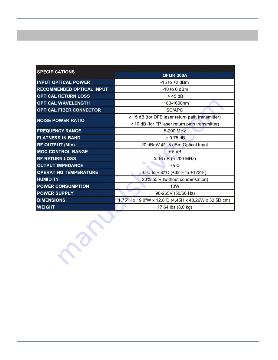 ATX QFQR 200A-04 Series Скачать руководство пользователя страница 11