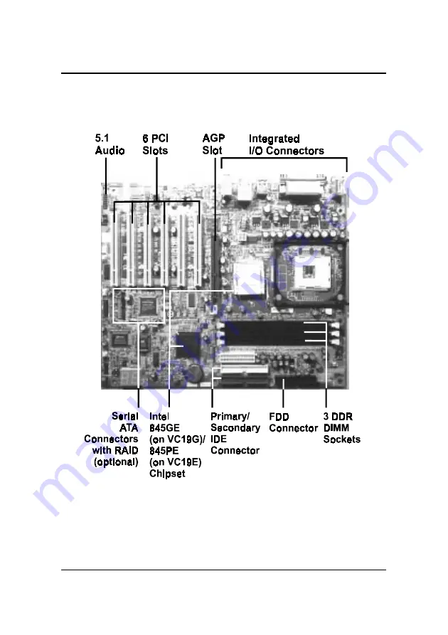 ATX VC19E Manual Download Page 7