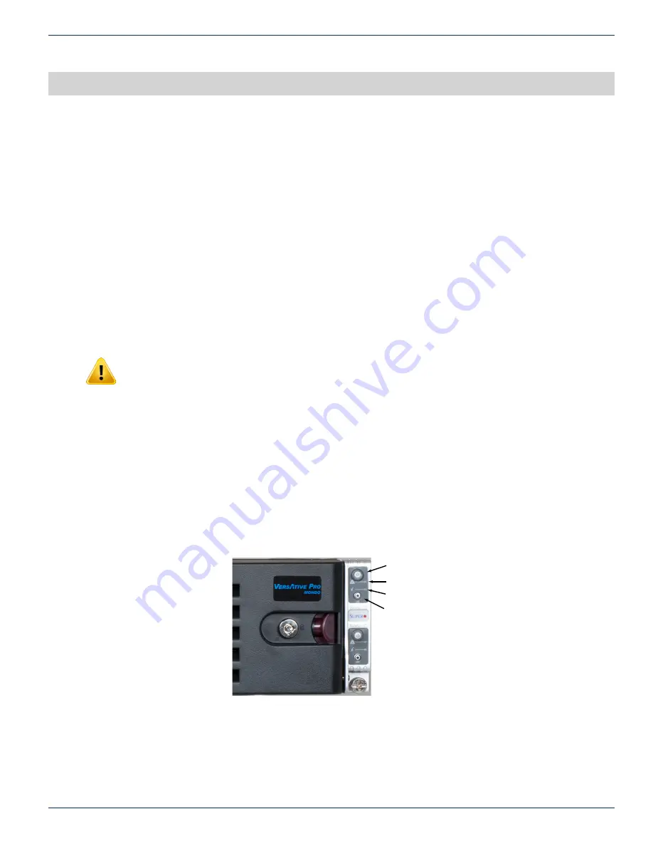 ATX VersAtive Pro Mondo Hardware Interface Manual Download Page 5