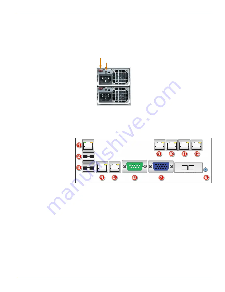 ATX VersAtive Pro Mondo Hardware Interface Manual Download Page 7