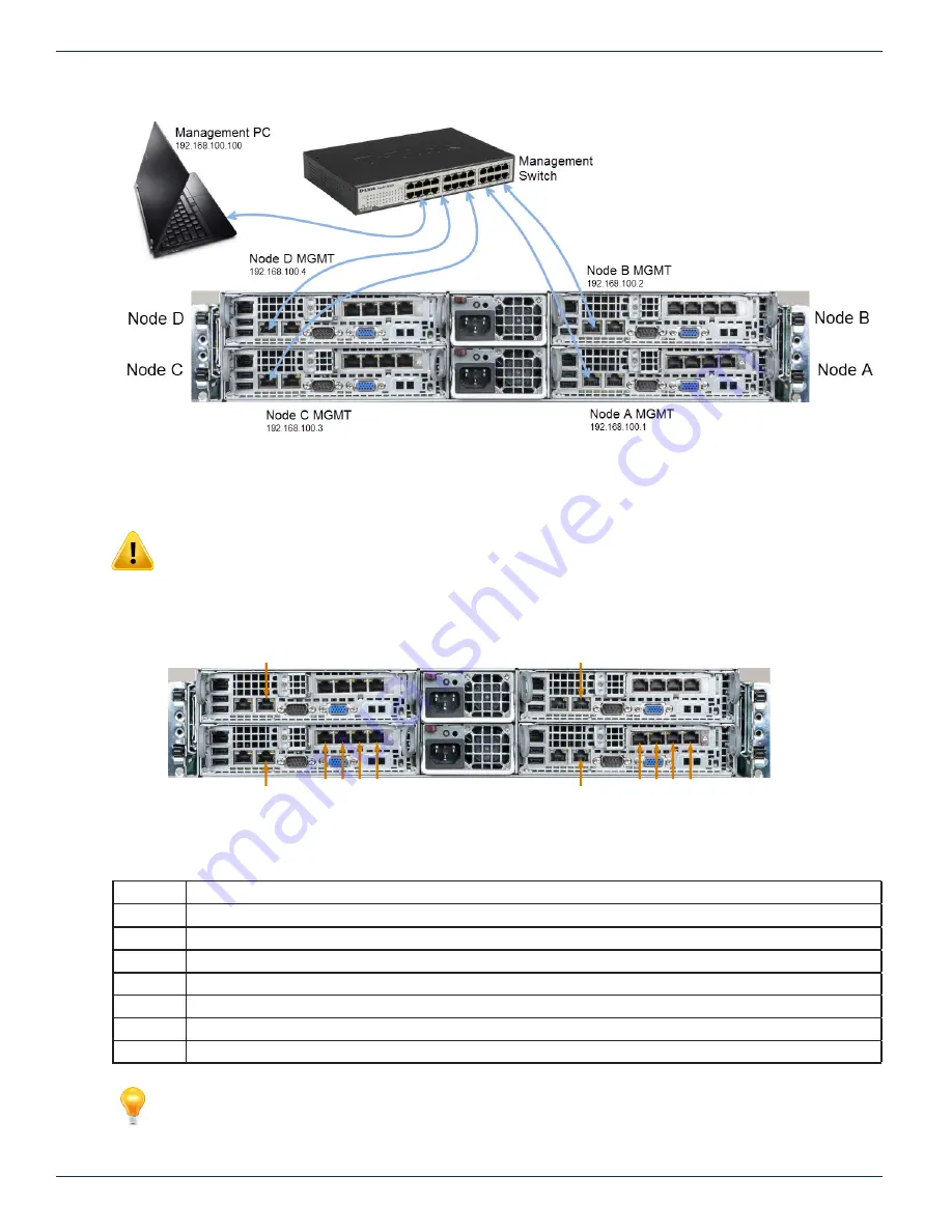 ATX VersAtive Pro Mondo Скачать руководство пользователя страница 18