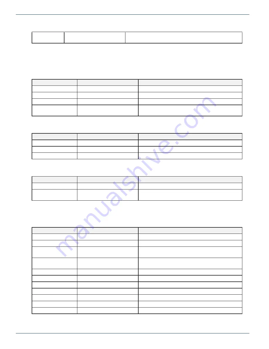 ATX XDS-PRO Series User Manual Download Page 48