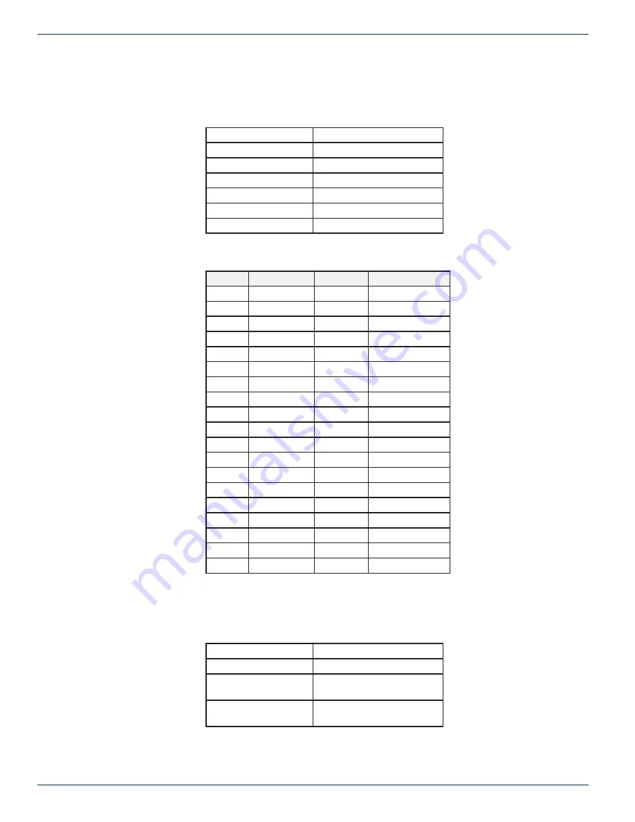 ATX XDS-PRO Series User Manual Download Page 50