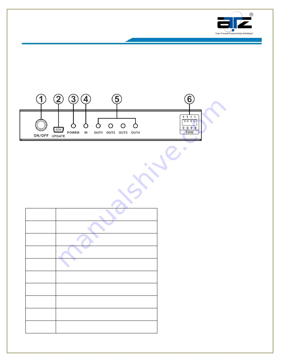 ATZ ATZ HDMI-144E Manual Download Page 3