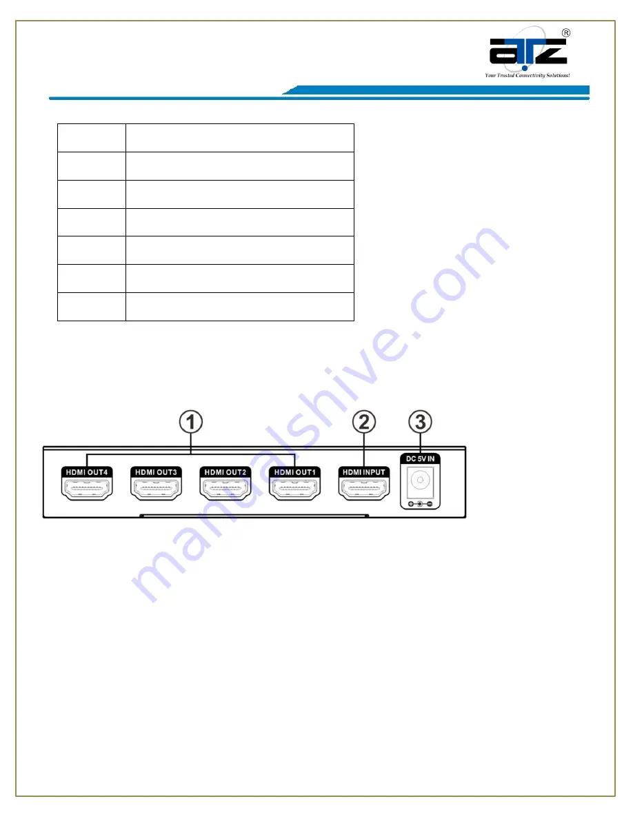 ATZ ATZ HDMI-144E Скачать руководство пользователя страница 4