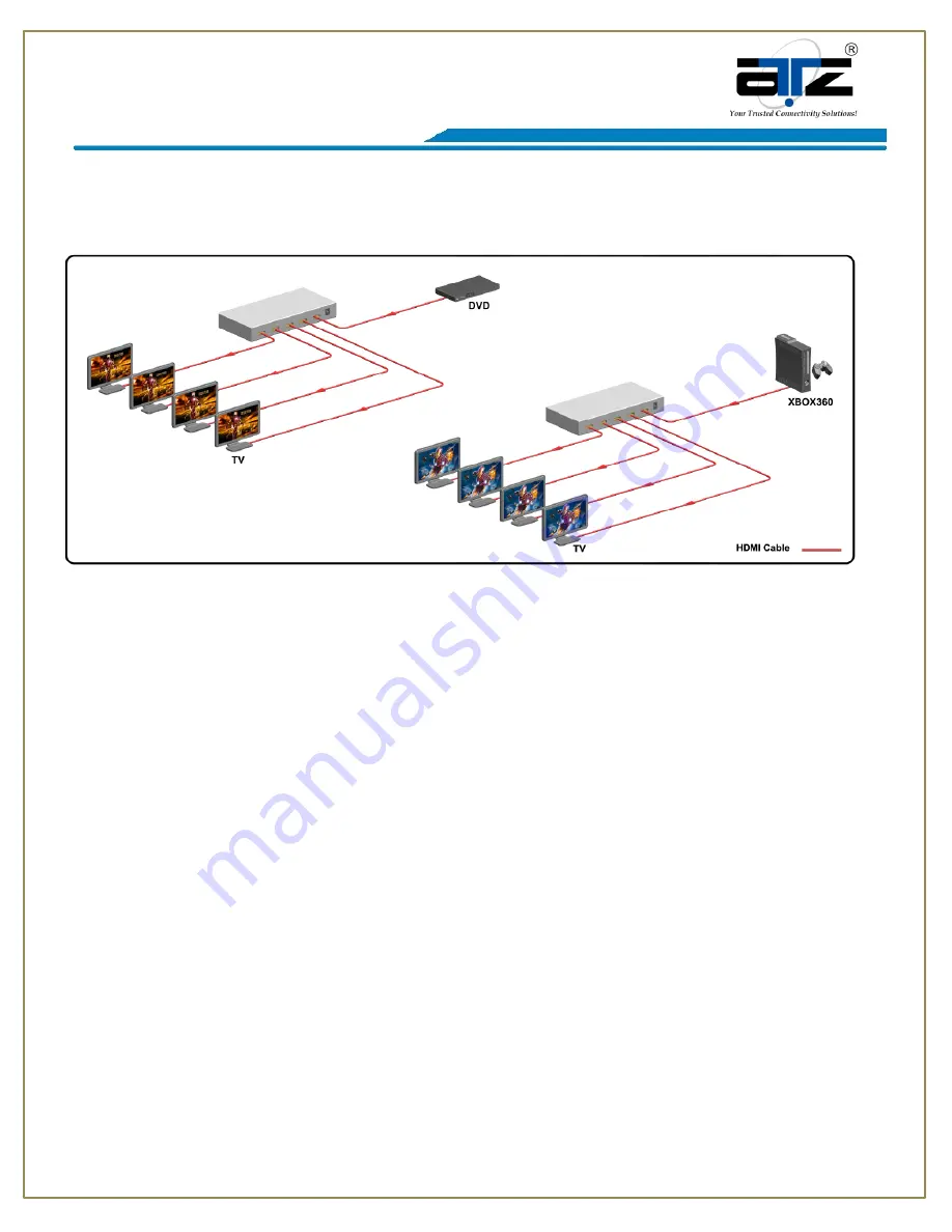 ATZ ATZ HDMI-144E Скачать руководство пользователя страница 5