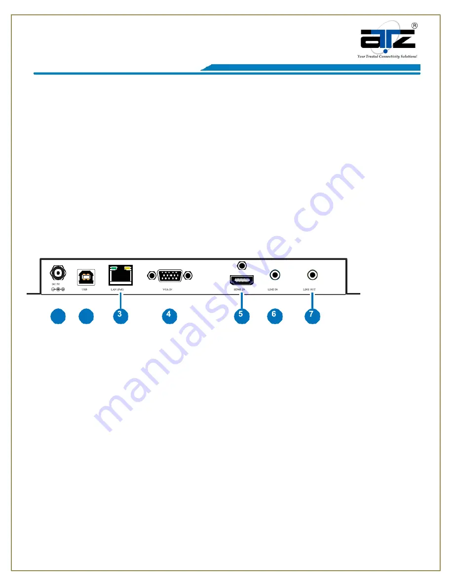 ATZ ATZ HDMI4K+VGA-EM100IR-TX Manual Download Page 9