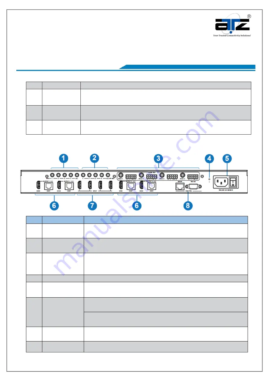 ATZ HDMI-V2-44HE150 Manual Download Page 5