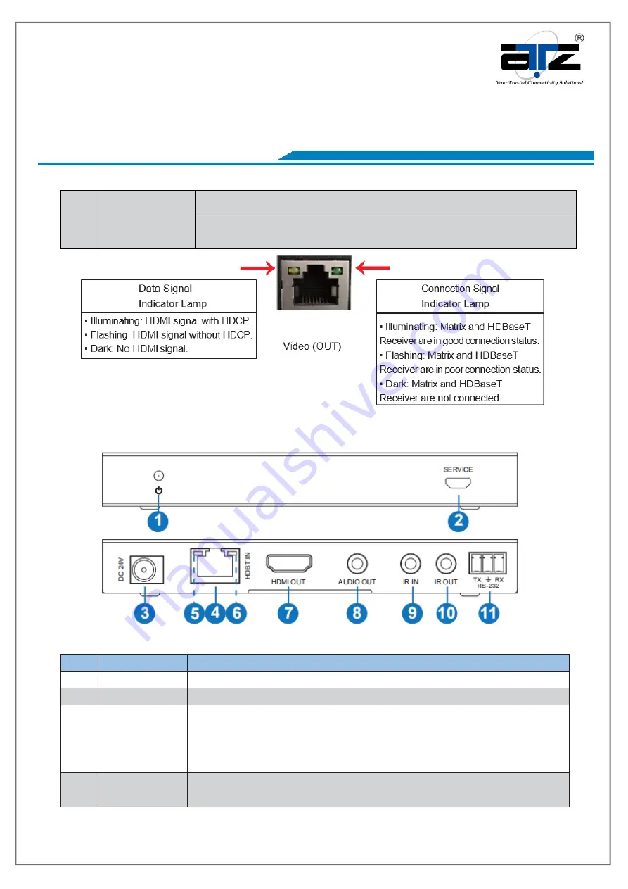 ATZ HDMI-V2-44HE150 Manual Download Page 6