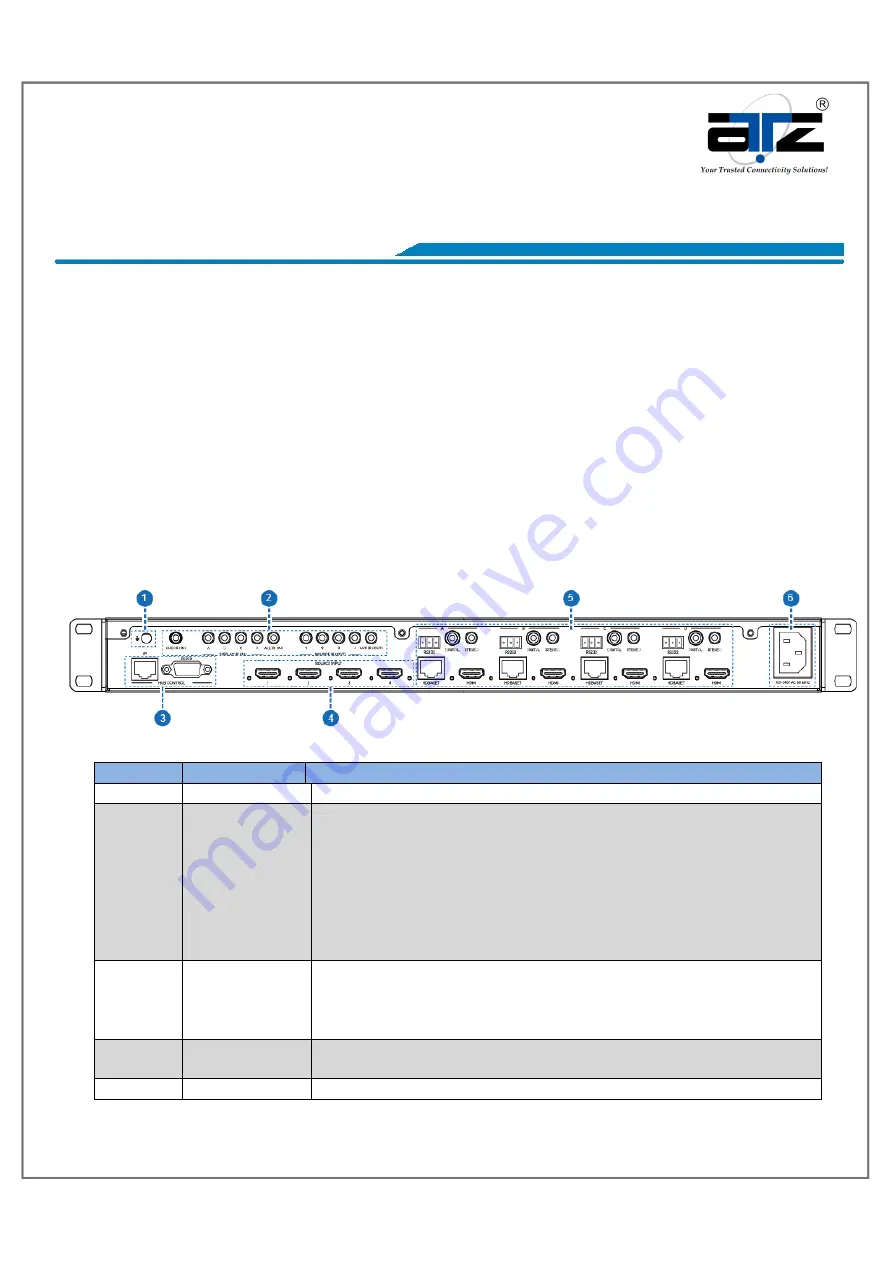 ATZ HDMI-V2-44HE70 Скачать руководство пользователя страница 6