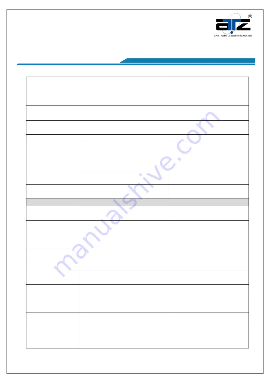 ATZ HDMI-V2-44P Manual Download Page 16