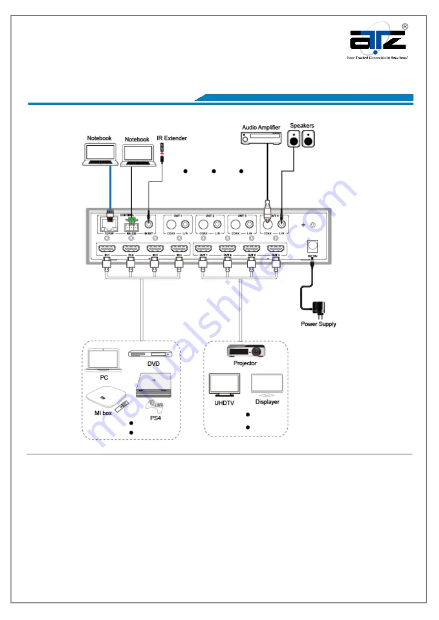 ATZ HDMI-V2-44P Manual Download Page 21