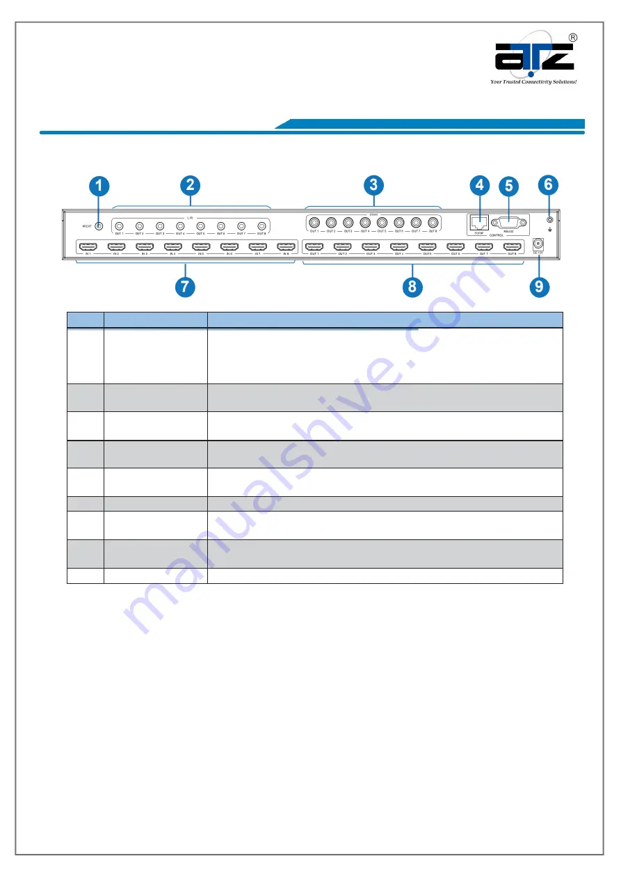 ATZ HDMI-V2-88DA Manual Download Page 4