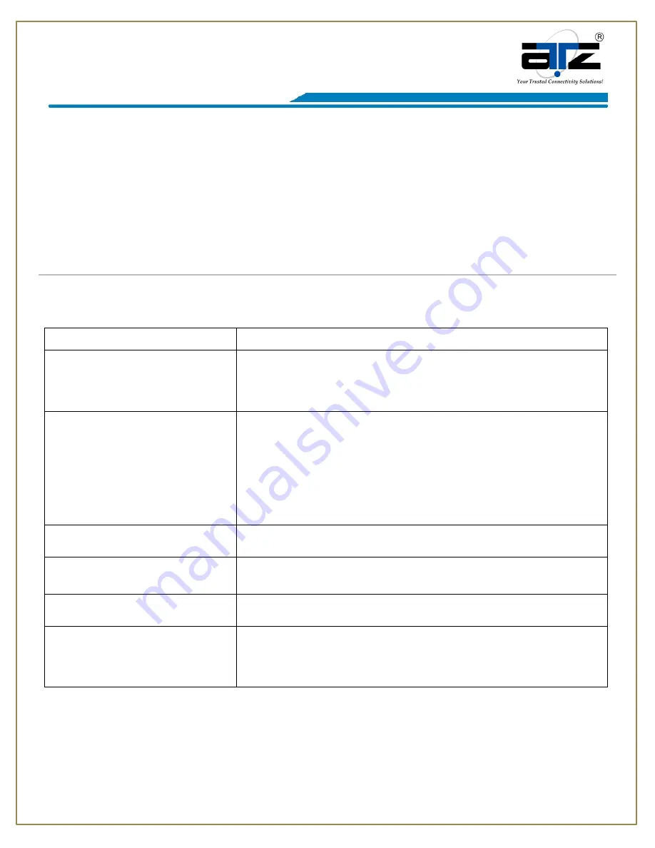 ATZ HDMI4K Plus VGA-EM100IR-RX Manual Download Page 4