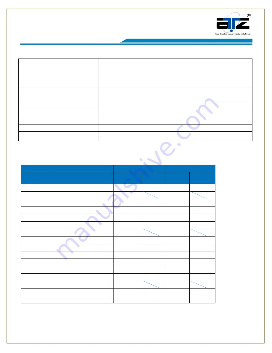 ATZ HDMI4K Plus VGA-EM100IR-RX Manual Download Page 5