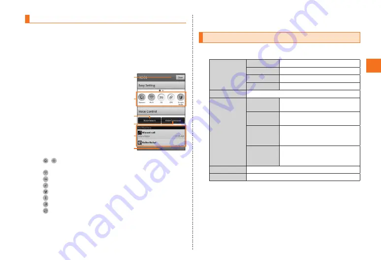 Au by Kiddi E IS01 PT Basic Manual Download Page 21