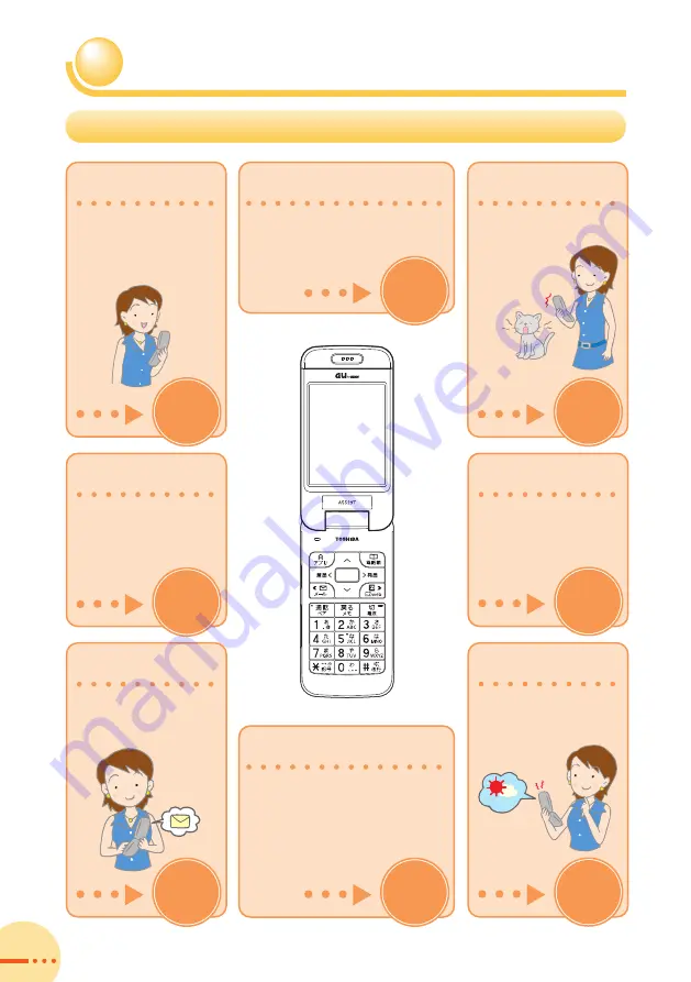 Au by Kiddi Toshiba A5529T Basic Manual Download Page 4