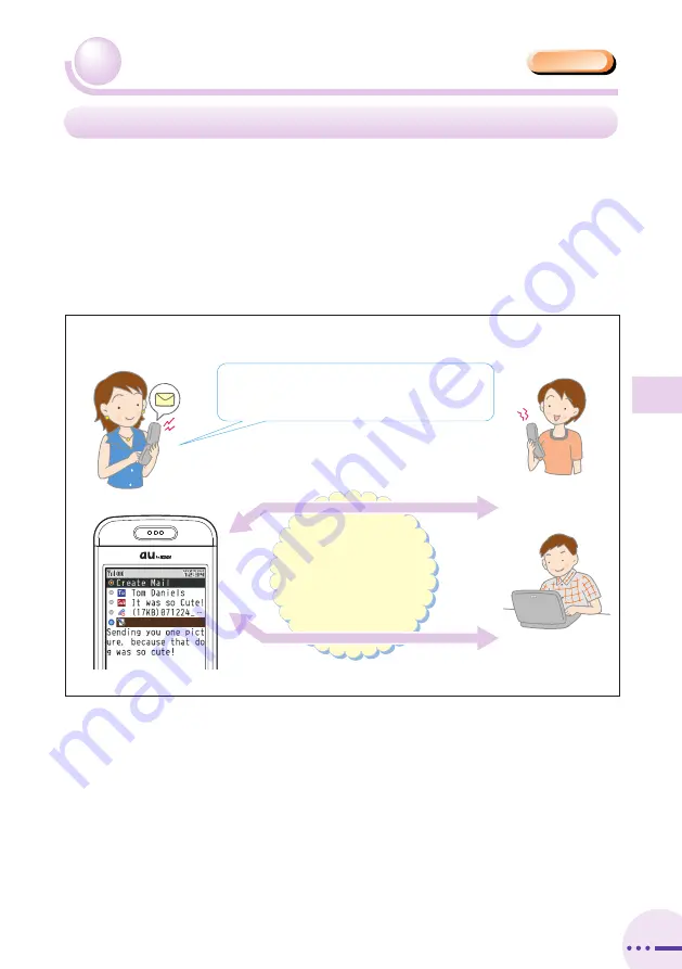 Au by Kiddi Toshiba A5529T Basic Manual Download Page 55