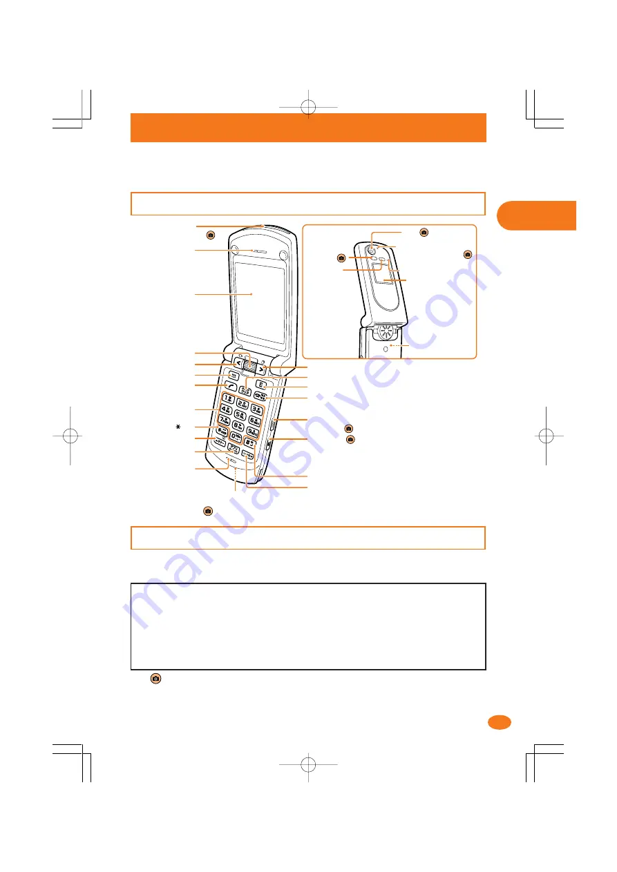 AU A1402SII Скачать руководство пользователя страница 11