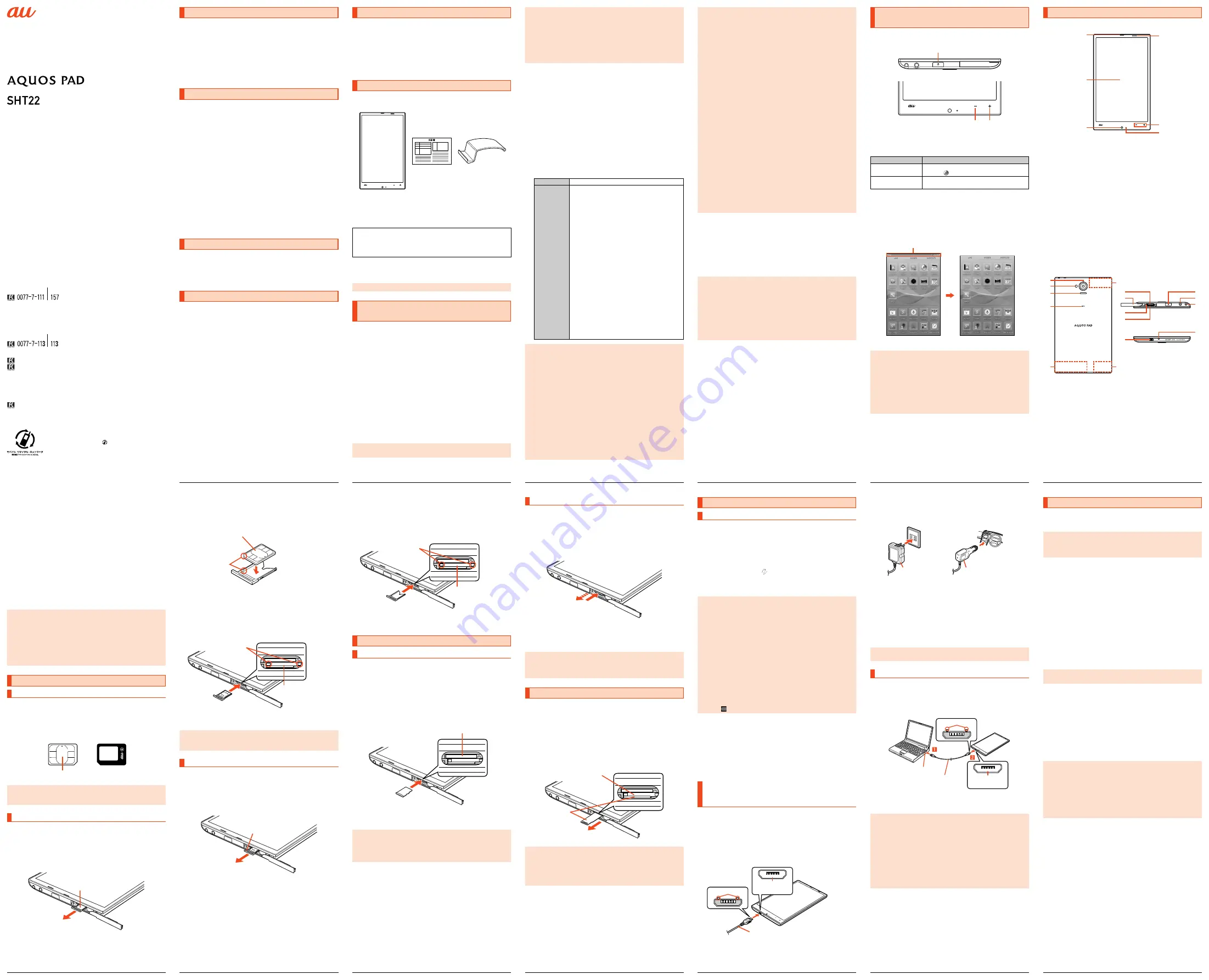 AU AQUIS PAD SHT22 Basic Manual Download Page 1