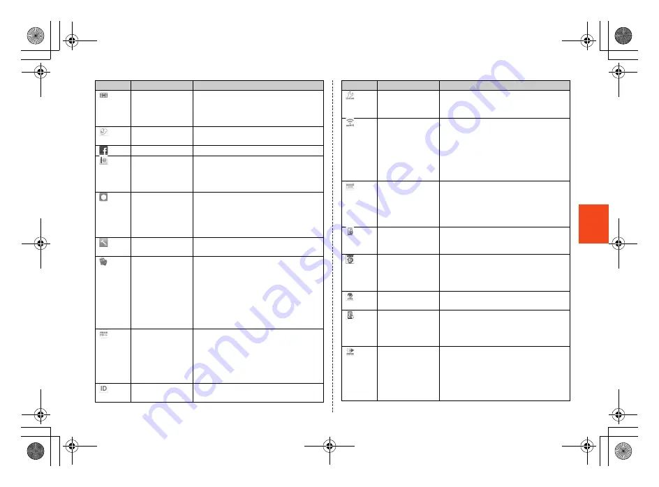 AU Aquos Phone SL IS15SH Basic Manual Download Page 49