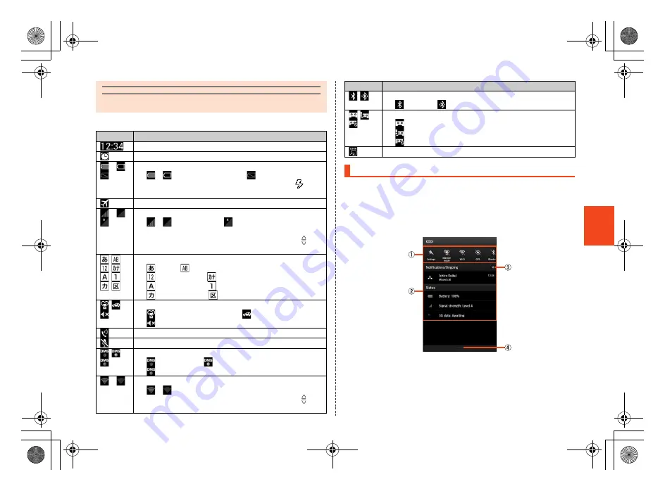 AU Aquos Phone SL IS15SH Basic Manual Download Page 51