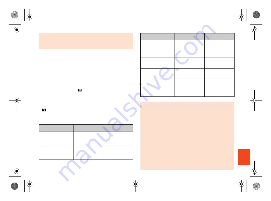 AU Aquos Phone SL IS15SH Basic Manual Download Page 69