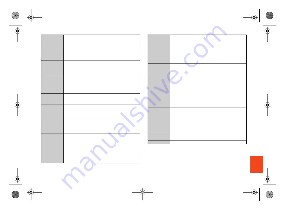 AU Aquos Phone SL IS15SH Basic Manual Download Page 71