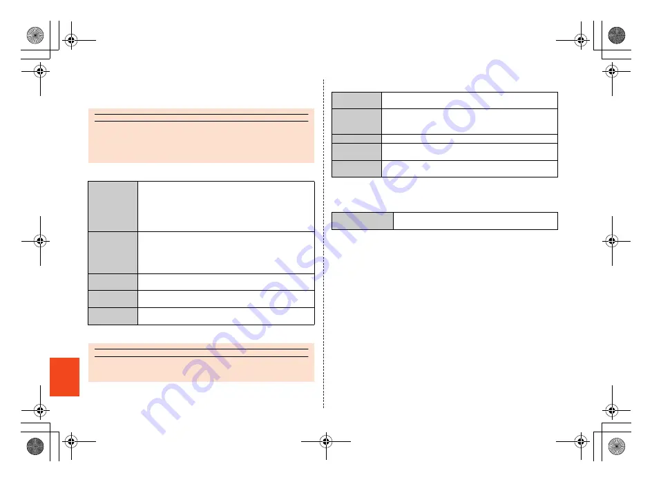 AU Aquos Phone SL IS15SH Basic Manual Download Page 72