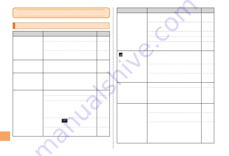 AU G'zOne IS11CA Basic Manual Download Page 56