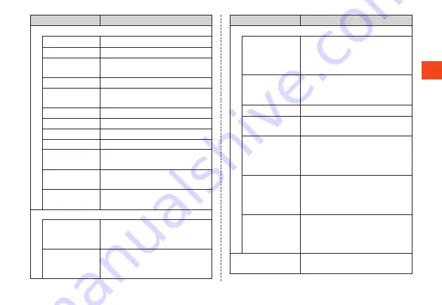 AU G'zOne TYPE-XX Basic Manual Download Page 95