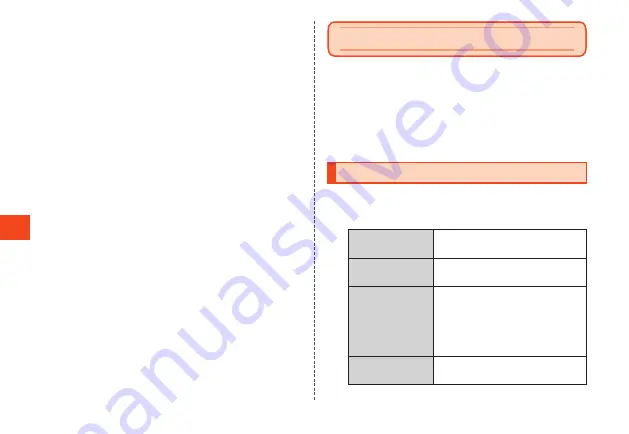 AU G'zOne TYPE-XX Basic Manual Download Page 136