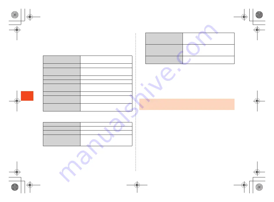 AU Infobar C01 Basic Manual Download Page 64