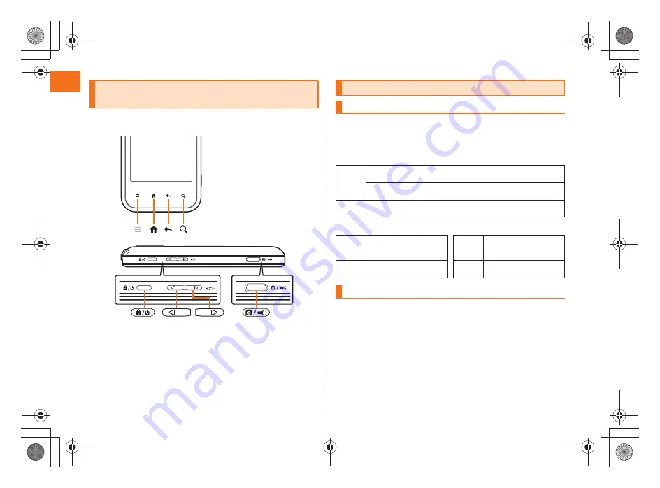 AU IS05 Basic Manual Download Page 4