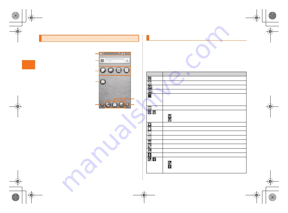 AU IS05 Basic Manual Download Page 20