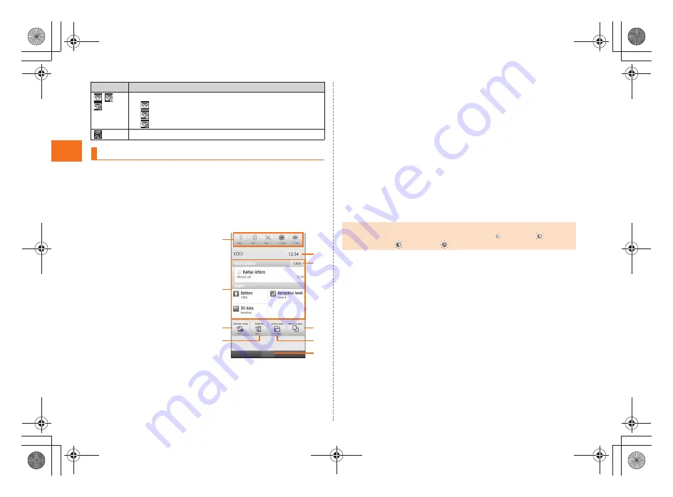 AU IS05 Basic Manual Download Page 22