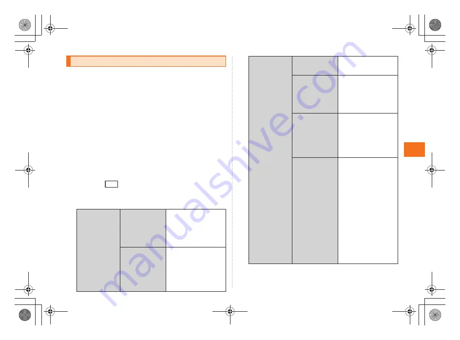 AU IS05 Basic Manual Download Page 39