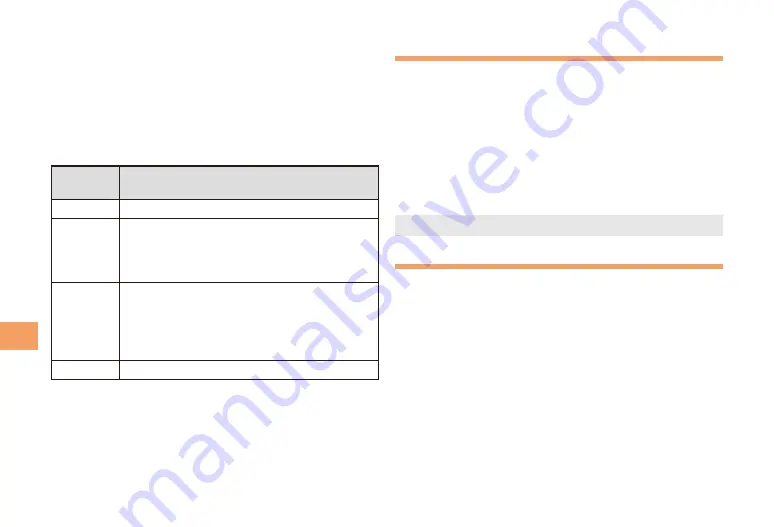 AU K012 Basic Manual Download Page 56