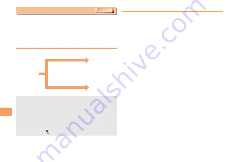 AU K012 Basic Manual Download Page 58