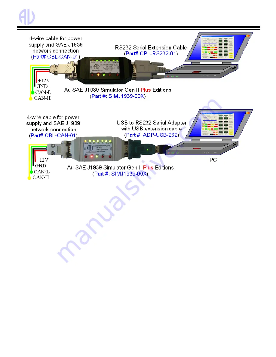 AU SAE J1939 User Manual Download Page 5