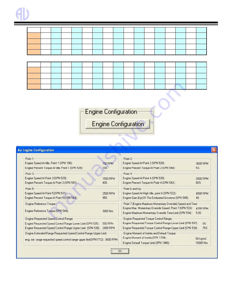 AU SAE J1939 User Manual Download Page 23